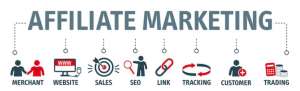 Become Affiliate Marketer Starting Today!