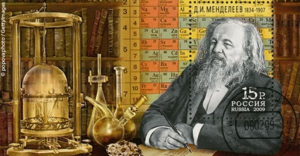 2019, the International Year of Periodic Table of Chemical Elements