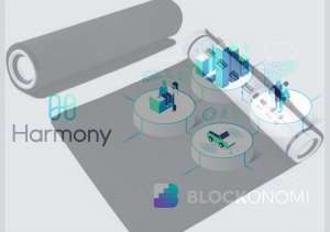 (IJCH) The Harmony Platform: Taking the Best, Leaving the Rest and Charging On!