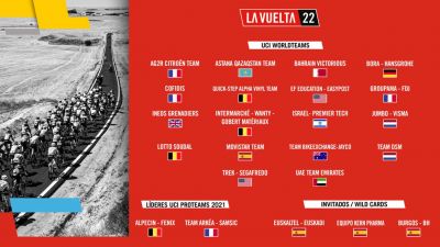 Selección de equipos La Vuelta 22